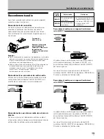 Preview for 64 page of Pioneer PDP 434CMX Operating Instructions Manual