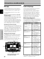 Preview for 85 page of Pioneer PDP 434CMX Operating Instructions Manual