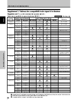 Preview for 89 page of Pioneer PDP 434CMX Operating Instructions Manual