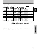 Preview for 90 page of Pioneer PDP 434CMX Operating Instructions Manual