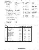 Предварительный просмотр 9 страницы Pioneer PDP 434CMX Service Manual