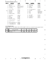 Предварительный просмотр 17 страницы Pioneer PDP 434CMX Service Manual