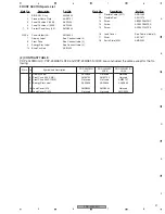 Предварительный просмотр 21 страницы Pioneer PDP 434CMX Service Manual