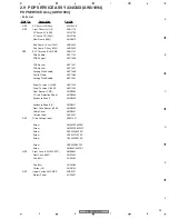 Предварительный просмотр 23 страницы Pioneer PDP 434CMX Service Manual