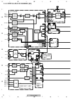 Предварительный просмотр 26 страницы Pioneer PDP 434CMX Service Manual