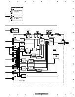 Предварительный просмотр 27 страницы Pioneer PDP 434CMX Service Manual