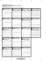 Предварительный просмотр 36 страницы Pioneer PDP 434CMX Service Manual