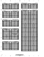 Предварительный просмотр 46 страницы Pioneer PDP 434CMX Service Manual