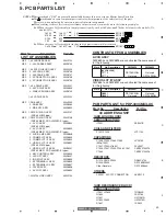 Предварительный просмотр 49 страницы Pioneer PDP 434CMX Service Manual