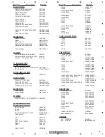 Предварительный просмотр 53 страницы Pioneer PDP 434CMX Service Manual