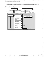 Предварительный просмотр 63 страницы Pioneer PDP 434CMX Service Manual