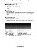 Предварительный просмотр 65 страницы Pioneer PDP 434CMX Service Manual