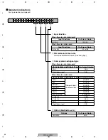 Предварительный просмотр 66 страницы Pioneer PDP 434CMX Service Manual