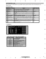 Предварительный просмотр 69 страницы Pioneer PDP 434CMX Service Manual