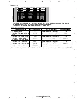 Предварительный просмотр 71 страницы Pioneer PDP 434CMX Service Manual