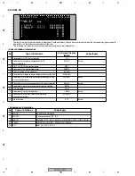 Предварительный просмотр 72 страницы Pioneer PDP 434CMX Service Manual