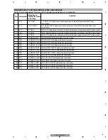 Предварительный просмотр 75 страницы Pioneer PDP 434CMX Service Manual