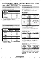 Предварительный просмотр 76 страницы Pioneer PDP 434CMX Service Manual