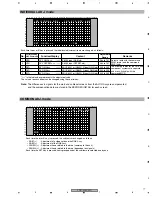 Предварительный просмотр 77 страницы Pioneer PDP 434CMX Service Manual