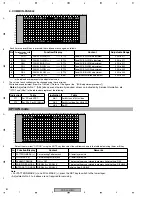 Предварительный просмотр 80 страницы Pioneer PDP 434CMX Service Manual