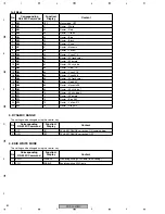 Предварительный просмотр 82 страницы Pioneer PDP 434CMX Service Manual