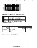 Предварительный просмотр 86 страницы Pioneer PDP 434CMX Service Manual