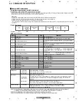 Предварительный просмотр 87 страницы Pioneer PDP 434CMX Service Manual