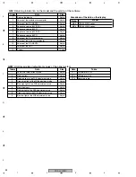 Предварительный просмотр 88 страницы Pioneer PDP 434CMX Service Manual