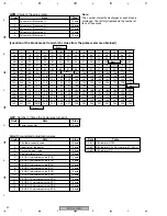 Предварительный просмотр 92 страницы Pioneer PDP 434CMX Service Manual