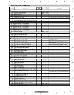 Предварительный просмотр 93 страницы Pioneer PDP 434CMX Service Manual