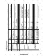 Предварительный просмотр 101 страницы Pioneer PDP 434CMX Service Manual