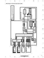 Предварительный просмотр 103 страницы Pioneer PDP 434CMX Service Manual