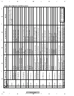 Предварительный просмотр 104 страницы Pioneer PDP 434CMX Service Manual