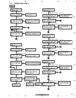 Предварительный просмотр 109 страницы Pioneer PDP 434CMX Service Manual