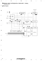 Предварительный просмотр 116 страницы Pioneer PDP 434CMX Service Manual