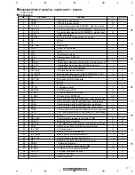 Предварительный просмотр 117 страницы Pioneer PDP 434CMX Service Manual