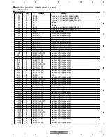 Предварительный просмотр 119 страницы Pioneer PDP 434CMX Service Manual