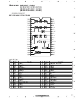 Предварительный просмотр 129 страницы Pioneer PDP 434CMX Service Manual