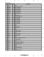 Предварительный просмотр 131 страницы Pioneer PDP 434CMX Service Manual