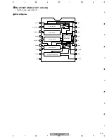 Предварительный просмотр 135 страницы Pioneer PDP 434CMX Service Manual