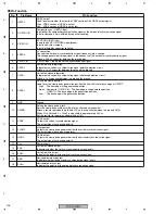 Предварительный просмотр 136 страницы Pioneer PDP 434CMX Service Manual