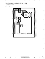 Предварительный просмотр 137 страницы Pioneer PDP 434CMX Service Manual