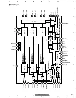 Предварительный просмотр 141 страницы Pioneer PDP 434CMX Service Manual