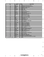 Предварительный просмотр 143 страницы Pioneer PDP 434CMX Service Manual