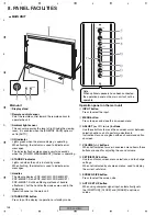 Предварительный просмотр 148 страницы Pioneer PDP 434CMX Service Manual