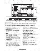 Предварительный просмотр 149 страницы Pioneer PDP 434CMX Service Manual