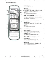 Предварительный просмотр 151 страницы Pioneer PDP 434CMX Service Manual