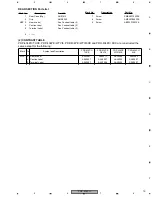 Preview for 19 page of Pioneer PDP-434PE Service Manual