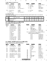 Preview for 21 page of Pioneer PDP-434PE Service Manual