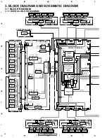 Preview for 22 page of Pioneer PDP-434PE Service Manual